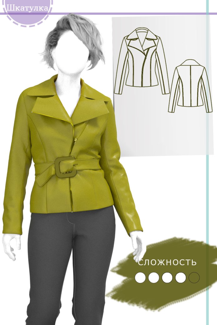 Лекала для пошива косухи