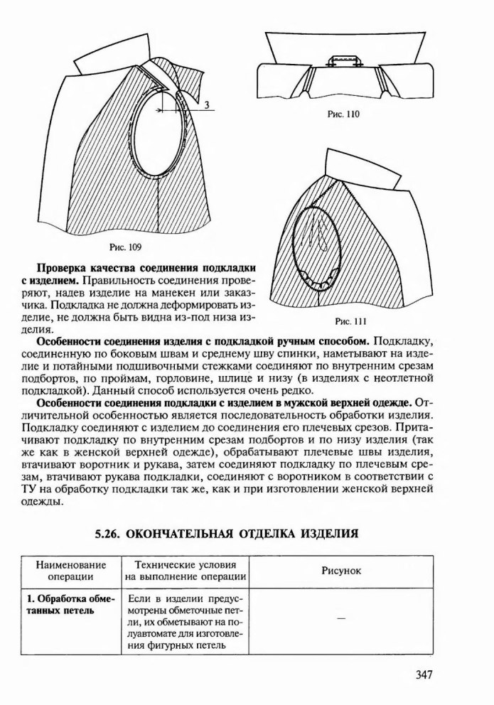 Соединение подкладки с изделием