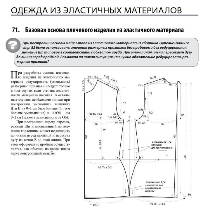 Построение трикотажной основы по Мюллеру