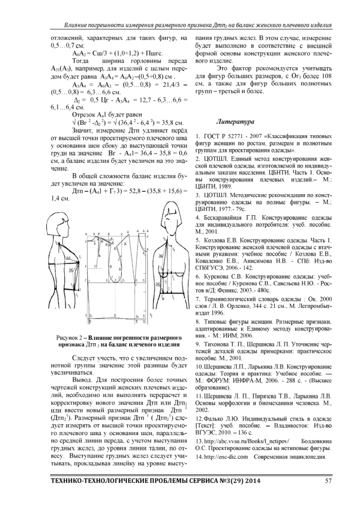 Баланс плечевого изделия таблица