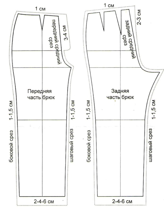 Выкройка брюк