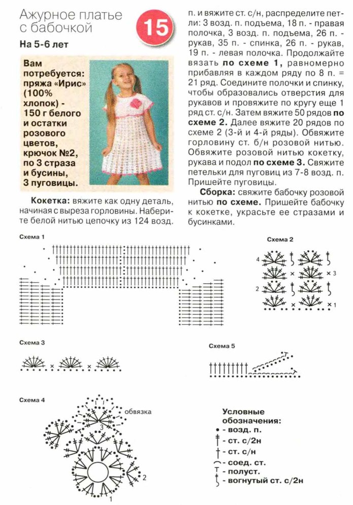 Прихватка платье крючком схема
