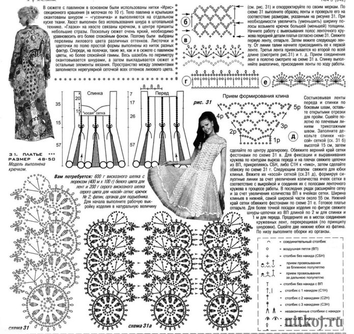 Платье крючком из журнала мод