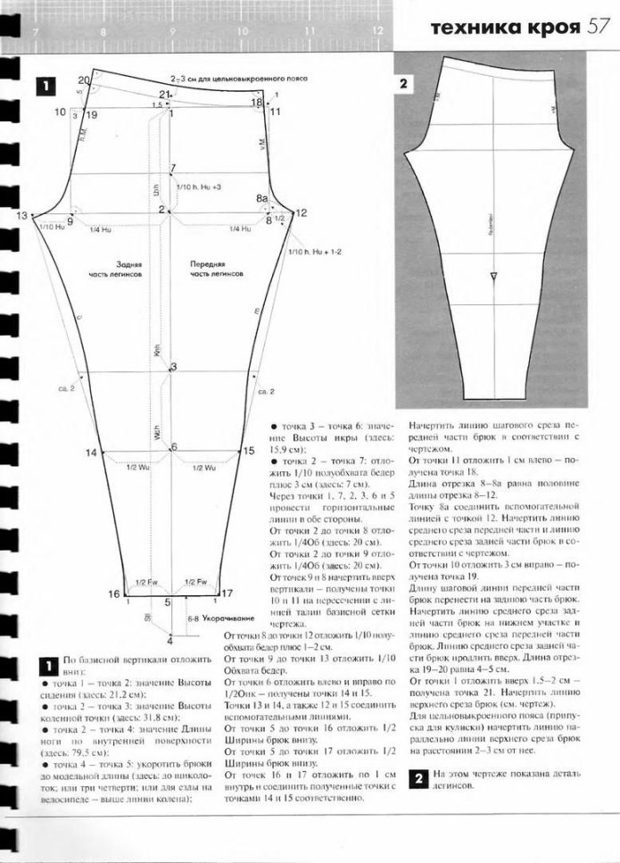 Построение трикотажных брюк по Мюллеру