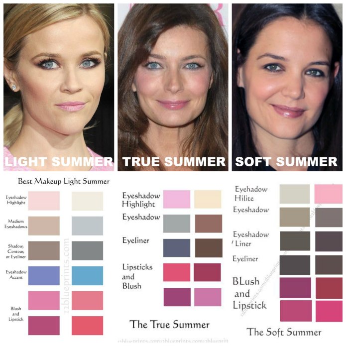 Soft Summer цветотип