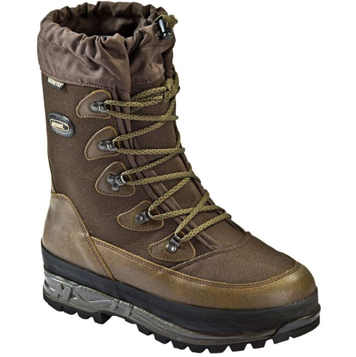 Зимние ботинки Meindl Nordkap Pro GTX