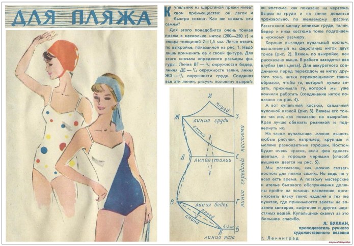 Моделирование купальника
