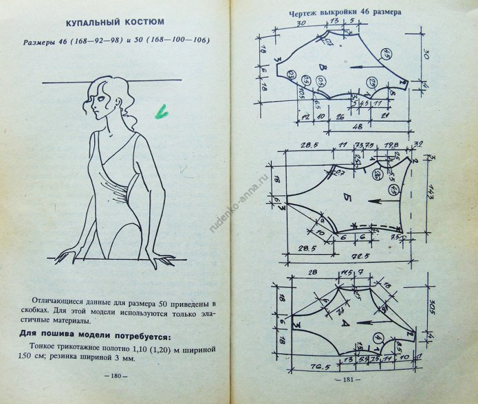 Раскрой купальника