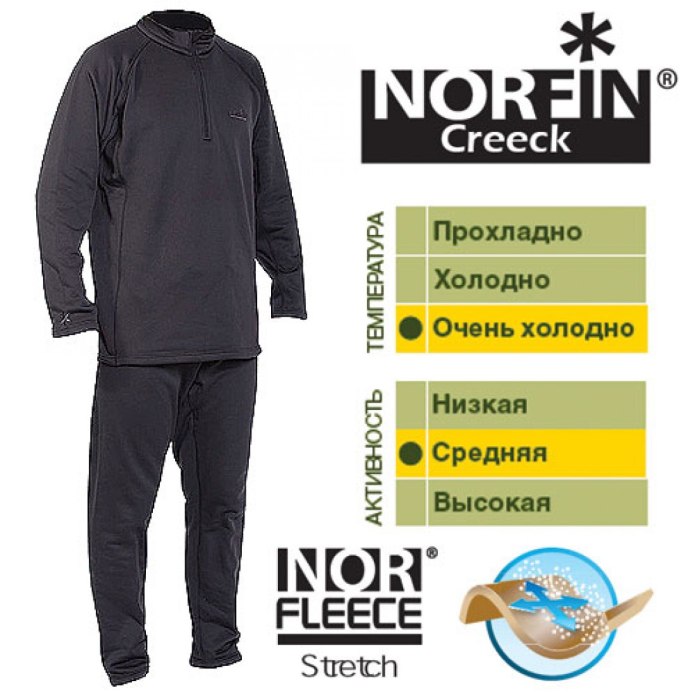 Термобелье Norfin Nord Air