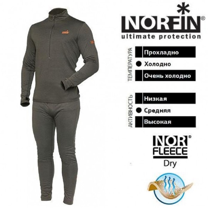 Комплект термобелья Norfin Nord