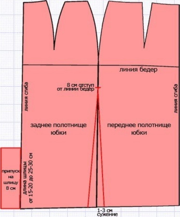 Юбка карандаш с разрезом сзади выкройка для начинающих