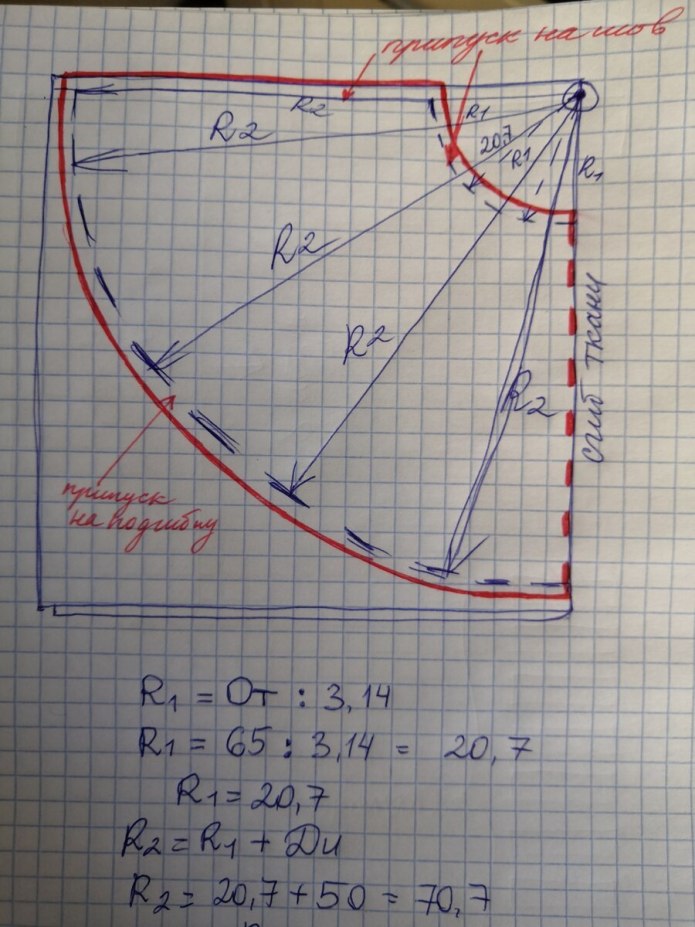 Пошив юбки