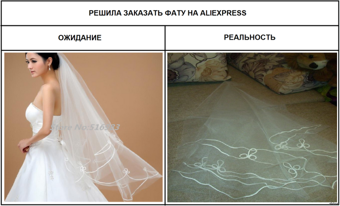 Бижутерия к белому платью