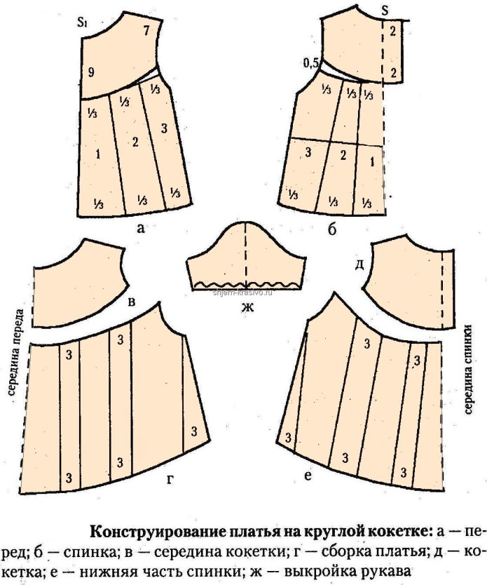 Покрой детского платья