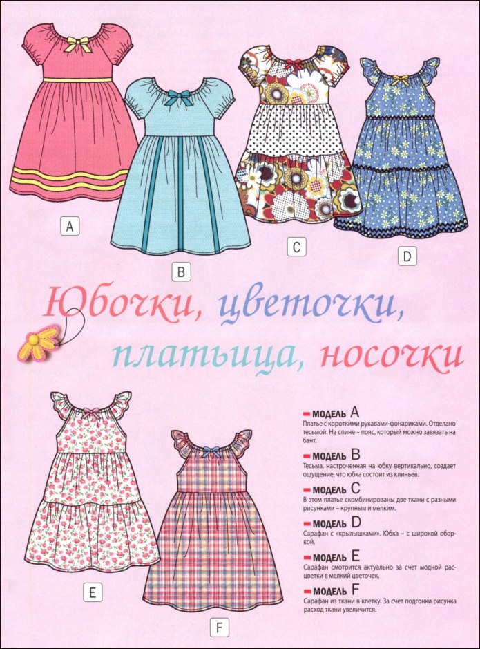 Выкройки детских платьев