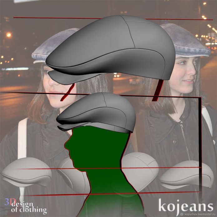 Лекало Кепки картуз