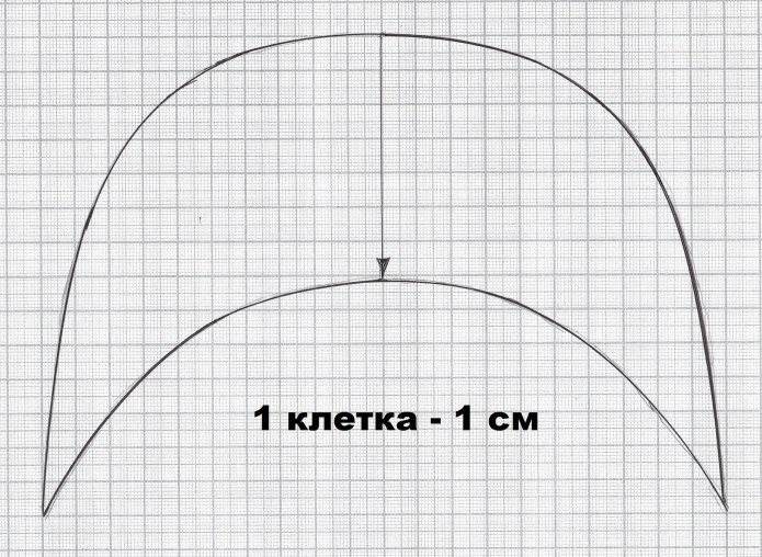 Кепка Гаврош детская выкройка