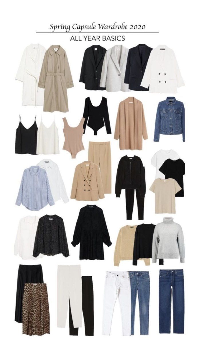 Winter Capsule Wardrobe 2020