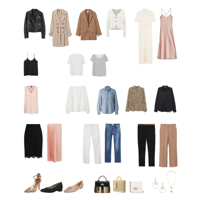 Капсульный базовый гардероб 2020