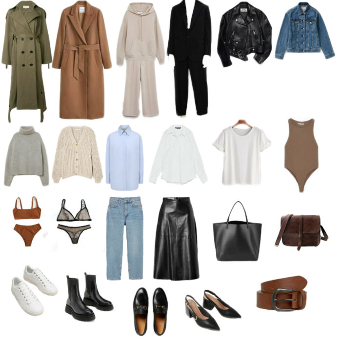 Базовый гардероб на лето 2022