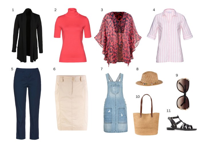 Капсульный гардероб бершка