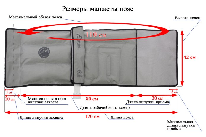 Манжеты для одежды трикотажные