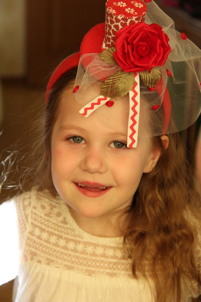 Шляпки для девочек