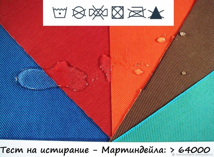 Износостойкость ткани