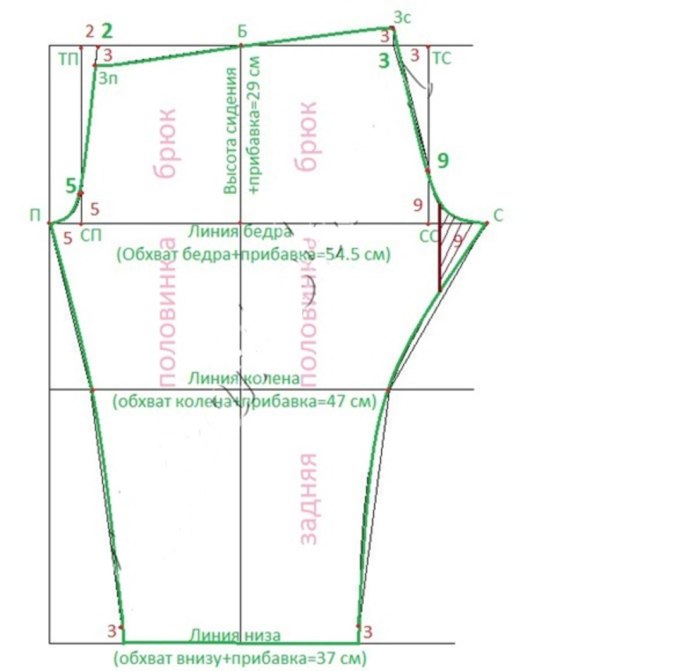 Пижамные штаны женские выкройка
