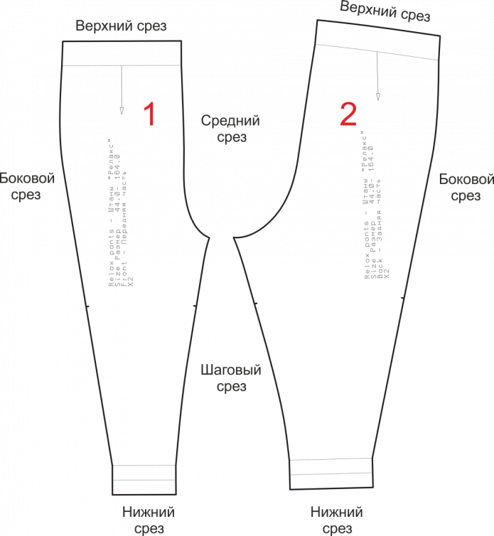 Лекало штанов