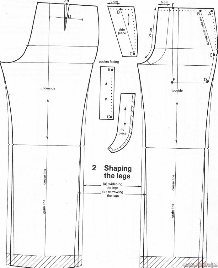 Лекала мужских брюк
