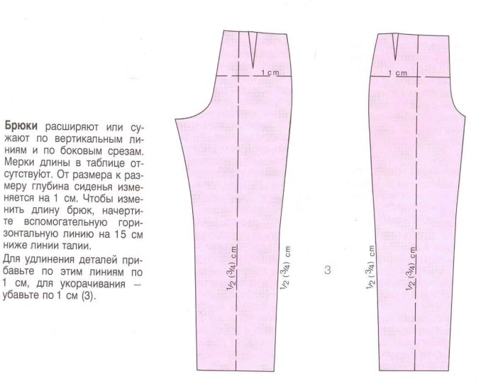 Лекала для пошива брюк