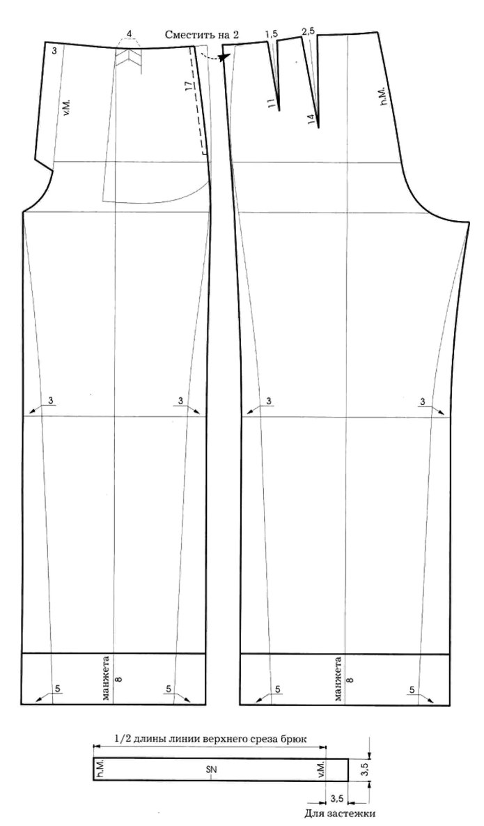 Как выкроить прямые брюки