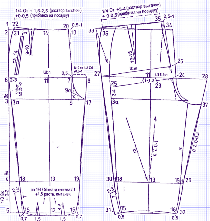 Основа женской выкройки брюк 56 размера