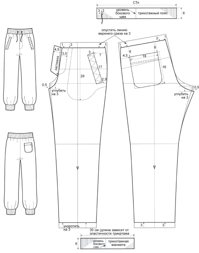 Выкройка мужских спортивных брюк