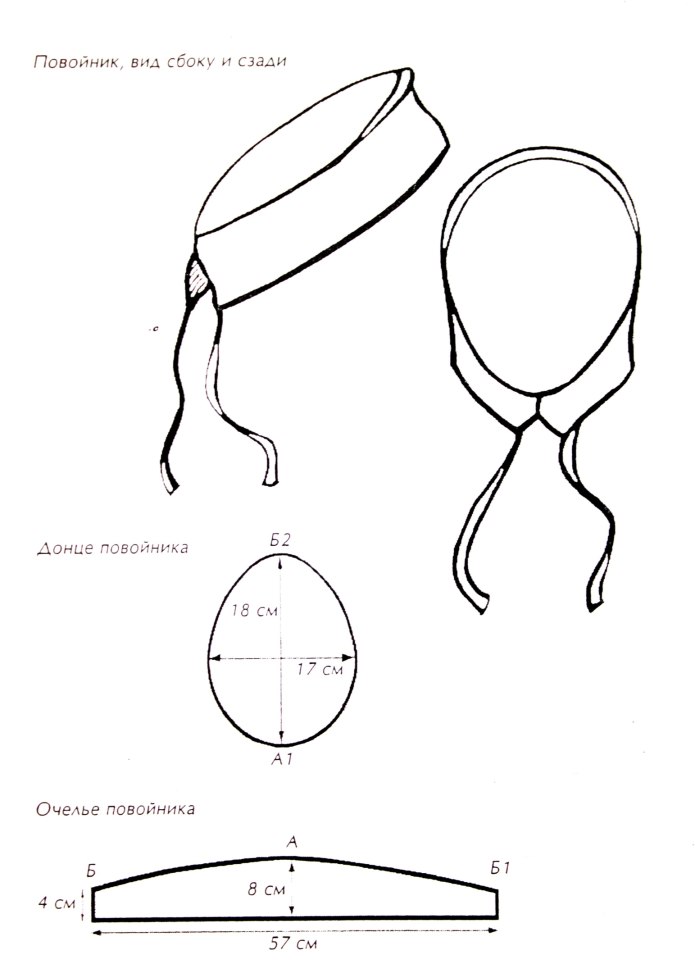 Повойник бандана выкройка