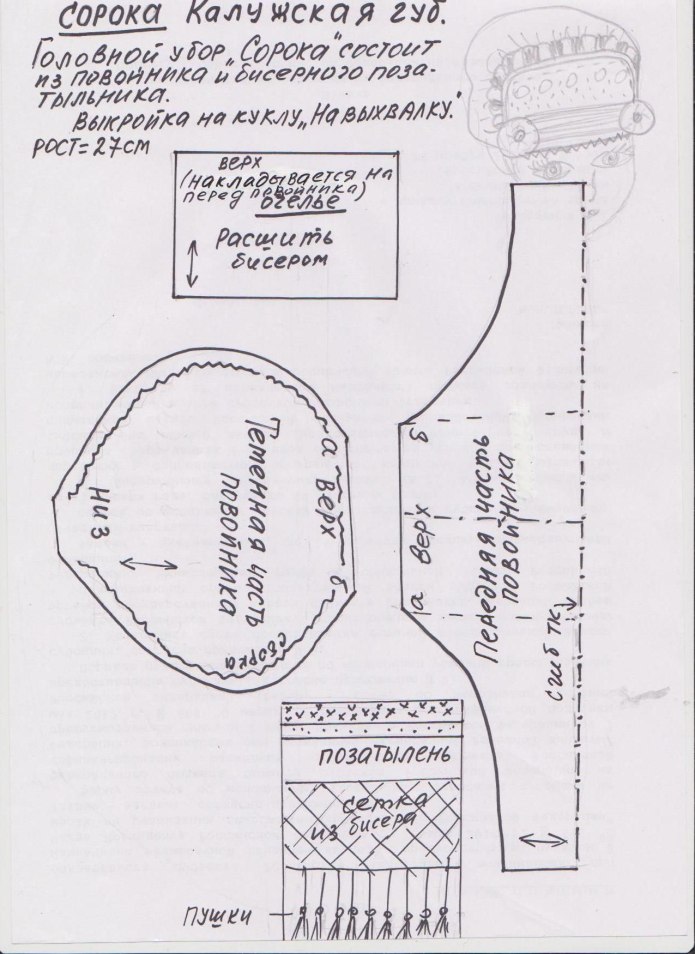 Шляпка тюрбан выкройка