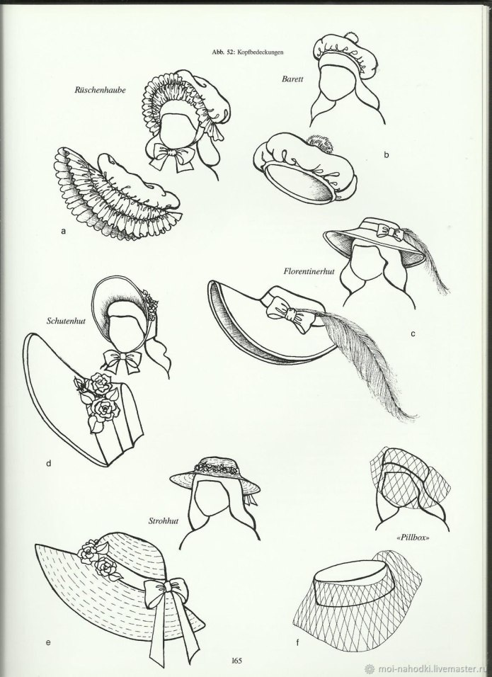 Выкройка русского головного убора сорока