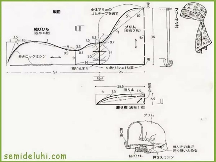 Двууголка шляпа выкройка