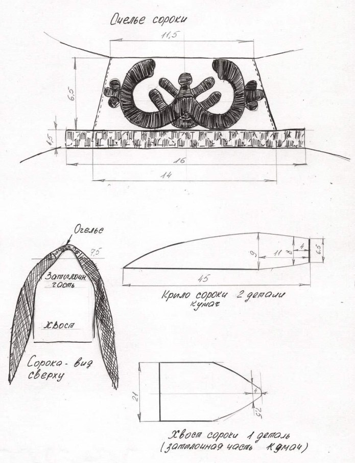 Выкройка головного убора сорока повойник