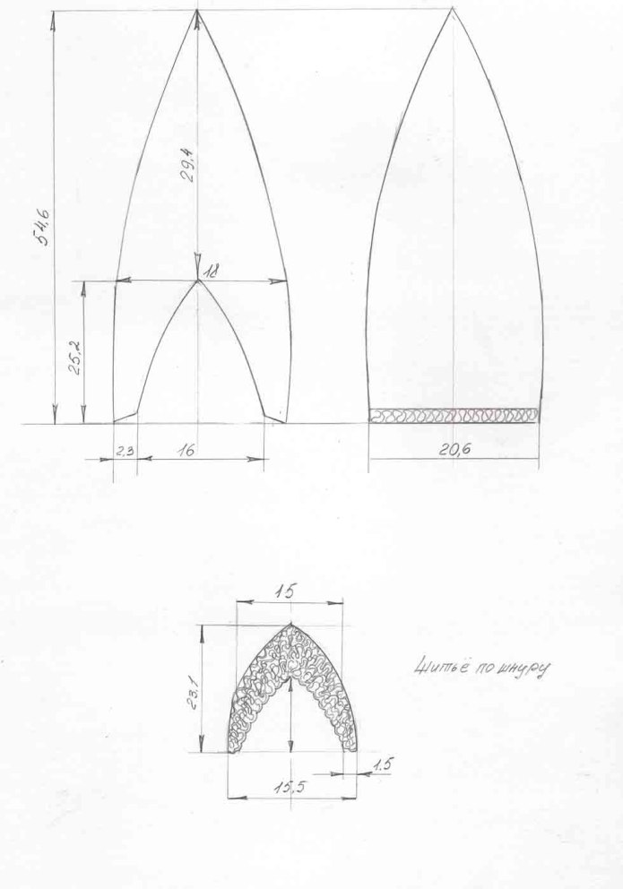 Выкройка шапочка чалма