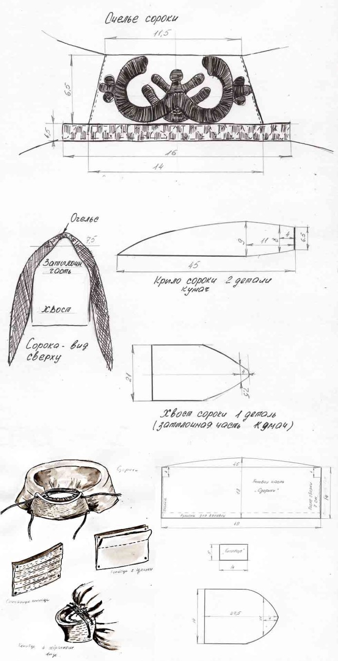 Повойник головной убор выкройка