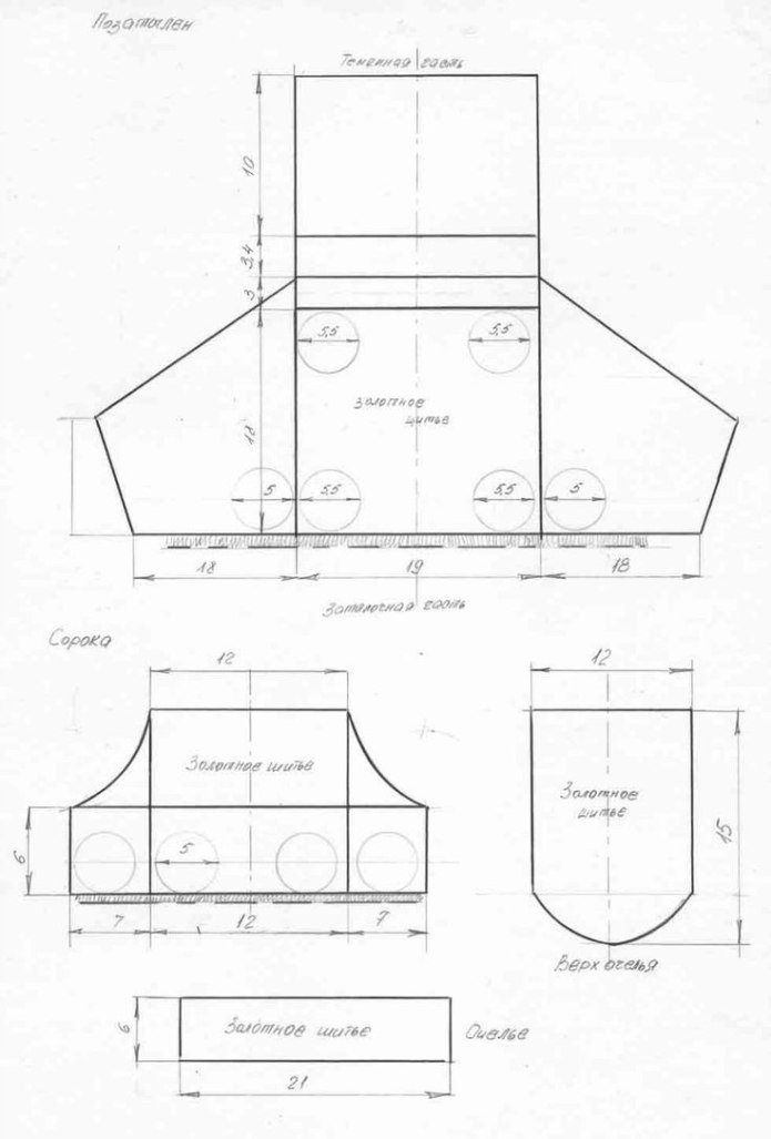 Шапочка повойник выкройка