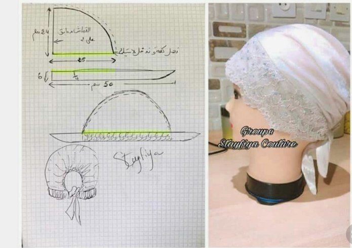 Лекало шапки ушанки малахай