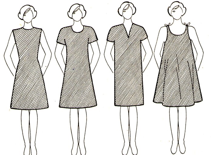 Силуэты одежды