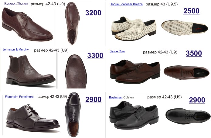Названия мужских ботинок