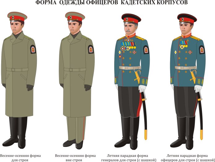 Военная форма одежды парадная