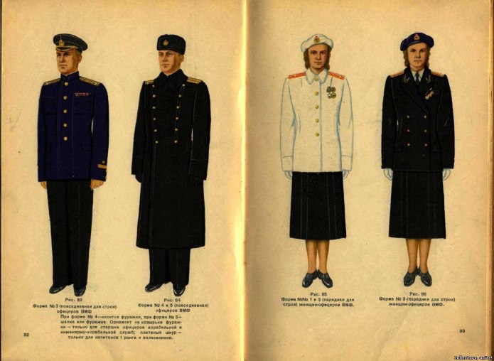 Форма одежды офицеров армии и флота СССР 1955