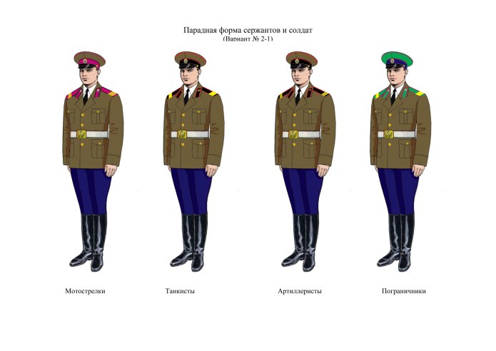 Проекты военной формы