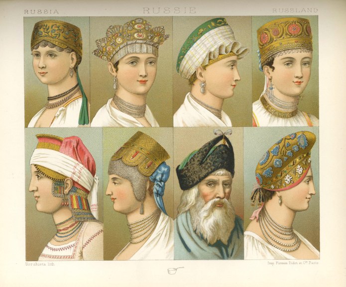 Головные уборы мужские гардероб